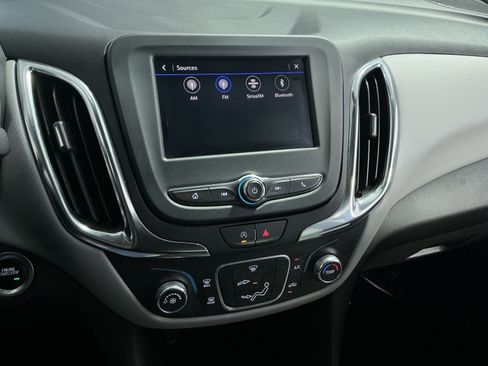 Used 2024 Chevrolet Equinox LS w/ LS Convenience Package FWD image 19