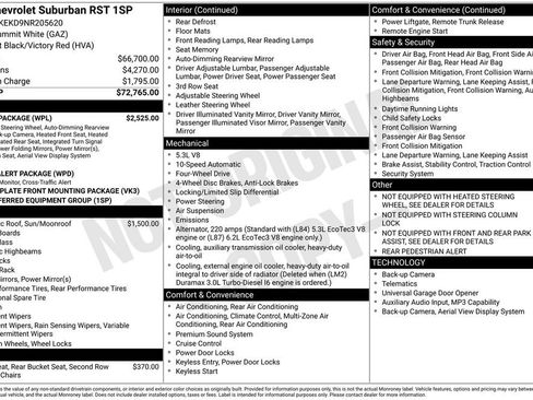 Used 2022 Chevrolet Suburban RST w/ Luxury Package AWD/4WD image 8