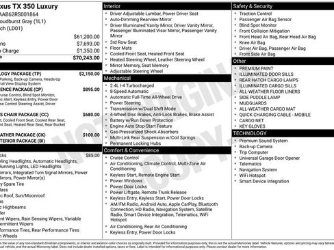 Used 2024 Lexus TX 350 AWD w/ Technology Package image 31