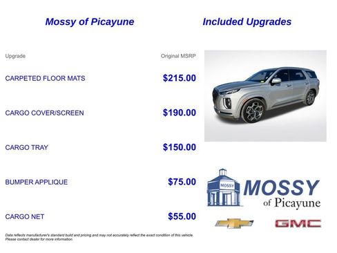 Used 2022 Hyundai Palisade Calligraphy image 7