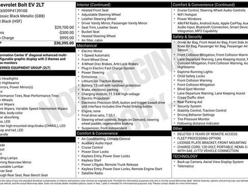 Used 2023 Chevrolet Bolt LT image 37