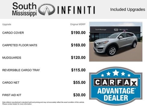 Used 2021 Hyundai Tucson Value FWD image 5