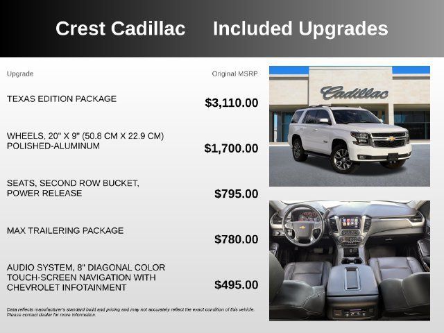 Used 2020 Chevrolet Tahoe LT w/ Texas Edition Package AWD/4WD image 5