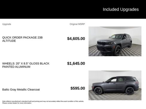 Used 2023 Jeep Grand Cherokee Altitude AWD/4WD image 6