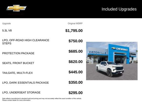 Used 2024 Chevrolet Silverado 1500 LT Trail Boss w/ Protection Package image 5