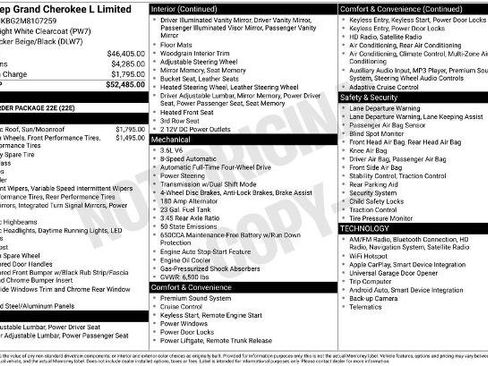 Used 2021 Jeep Grand Cherokee L Limited image 5