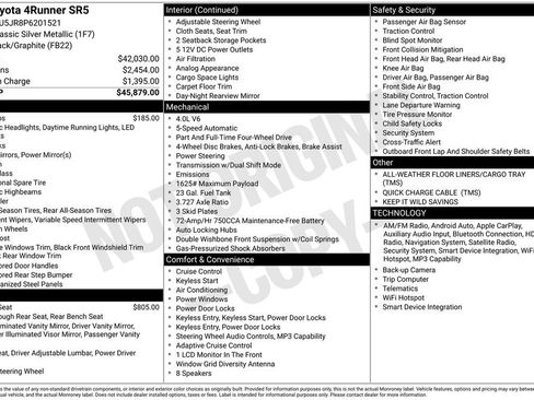 Certified 2023 Toyota 4Runner SR5 AWD/4WD image 63