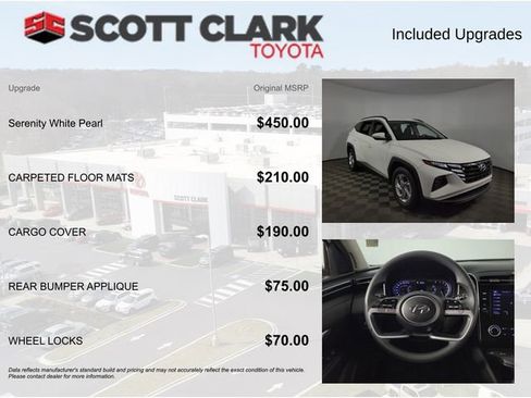 Used 2023 Hyundai Tucson SEL image 8