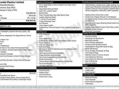 Used 2023 Hyundai Elantra Limited FWD image 51