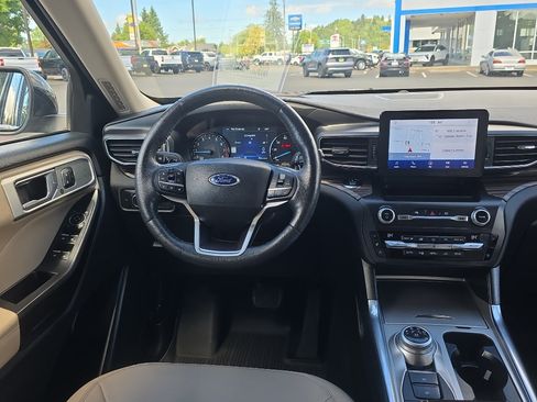 Used 2020 Ford Explorer Limited AWD/4WD image 25