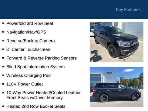 Used 2019 Ford Expedition Limited image 22