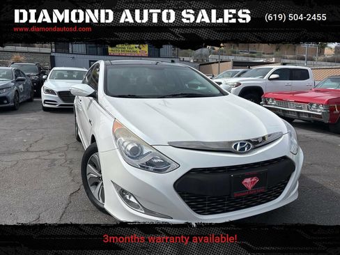 Used 2015 Hyundai Sonata Limited w/ Option Group 02 image 1