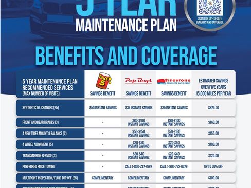 Used 2020 Acura TLX image 29