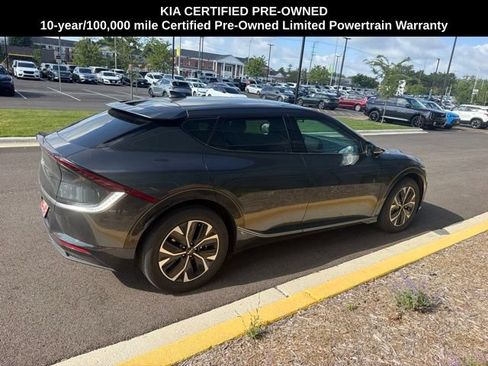 Used 2023 Kia EV6 Wind w/ Wind Technology Package AWD/4WD image 12
