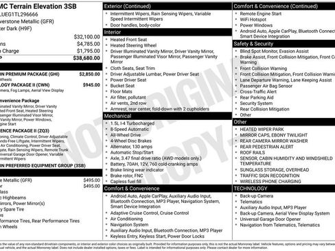 New 2026 GMC Terrain Elevation w/ Elevation Premium Package image 44