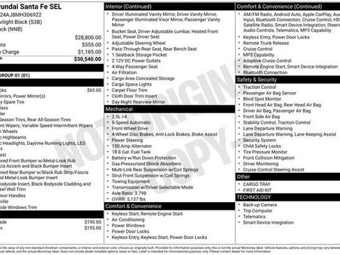 Used 2021 Hyundai Santa Fe SEL FWD image 34