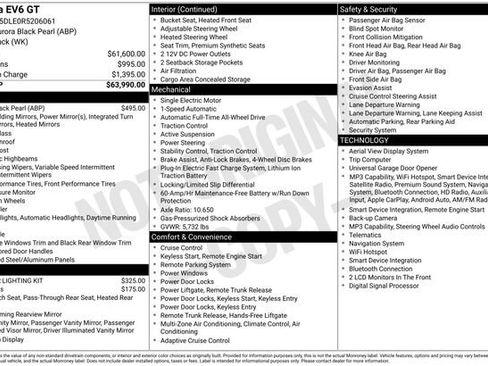 Certified 2024 Kia EV6 GT image 2