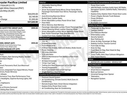 Used 2018 Chrysler Pacifica Limited w/ Tire & Wheel Group FWD image 46