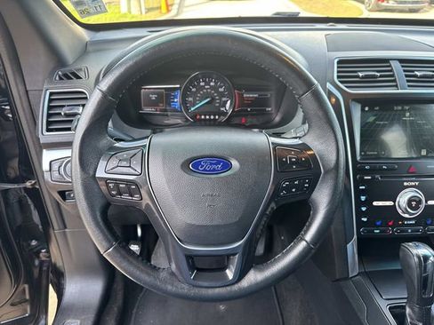 Used 2017 Ford Explorer Limited image 22