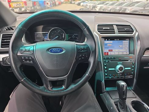 Used 2017 Ford Explorer Limited w/ Equipment Group 301A AWD/4WD image 23