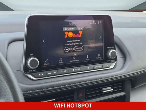 Used 2024 Nissan Rogue SV AWD/4WD image 26