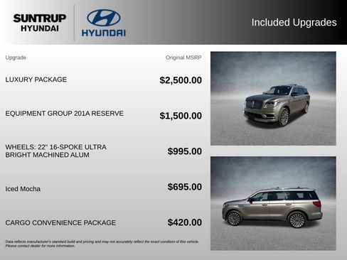 Used 2020 Lincoln Navigator Reserve w/ Luxury Package AWD/4WD image 2