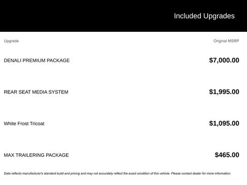 Used 2021 GMC Yukon XL Denali w/ Denali Premium Package image 2