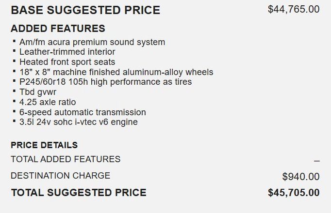 Used 2015 Acura MDX SH-AWD image 20