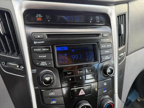 Used 2014 Hyundai Sonata GLS image 27