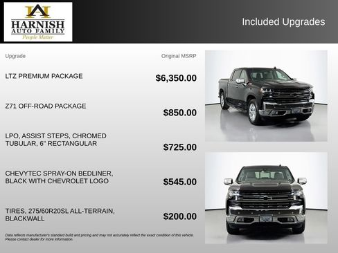 Used 2019 Chevrolet Silverado 1500 LTZ w/ LTZ Premium Package AWD/4WD image 4