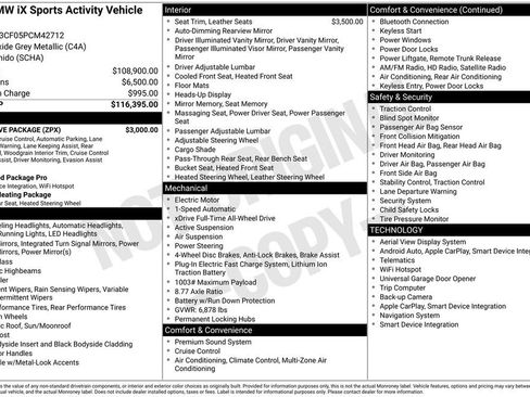 Certified 2023 BMW iX M60 w/ Executive Package image 33