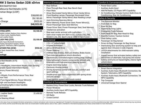 Used 2013 BMW 328i xDrive 328i xDrive image 31