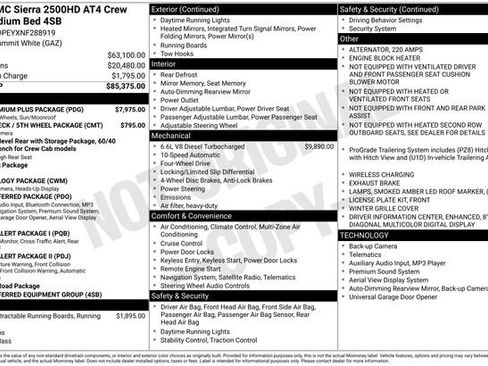 Certified 2022 GMC Sierra 2500 AT4 w/ AT4 Premium Plus Package image 39