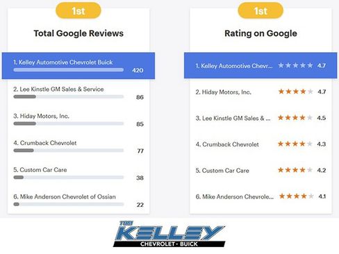 Used 2021 GMC Yukon Denali image 33