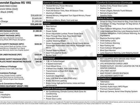 Used 2022 Chevrolet Equinox RS w/ RS Leather Package image 35