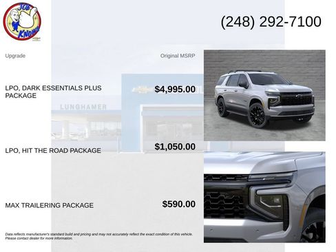 New 2026 Chevrolet Tahoe LS AWD/4WD image 5