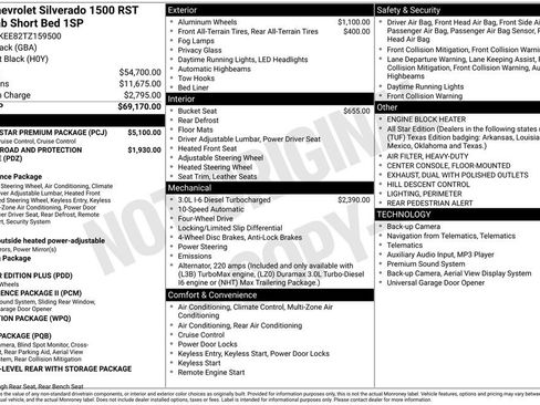 New 2026 Chevrolet Silverado 1500 RST w/ RST All Star Premium Package AWD/4WD image 4