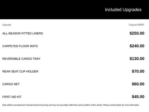 New 2025 Hyundai Venue Limited image 15