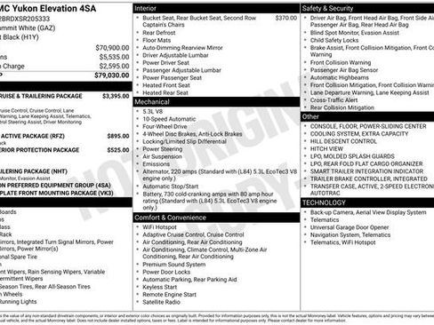 Certified 2025 GMC Yukon Elevation AWD/4WD image 16