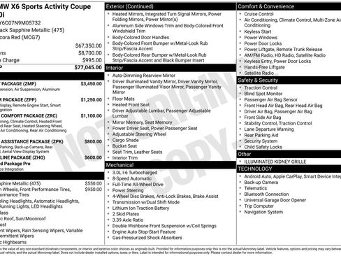 Used 2022 BMW X6 xDrive40i w/ M Sport Package image 4