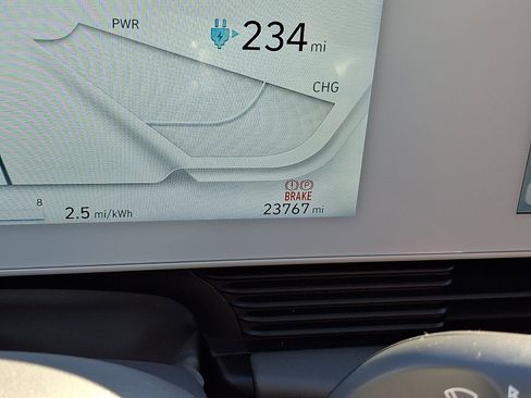 Certified 2024 Hyundai Ioniq 5 SEL AWD/4WD image 20