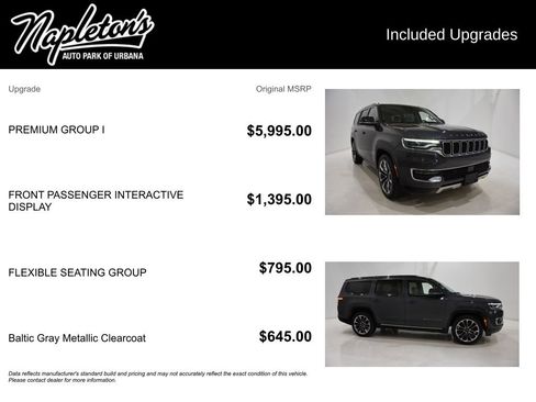 Used 2022 Jeep Wagoneer Series III w/ Premium Group I image 27