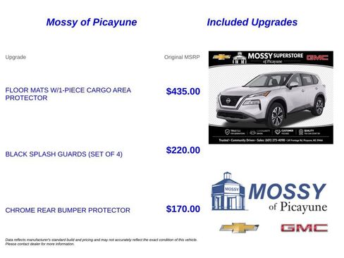 Used 2023 Nissan Rogue SV FWD image 7