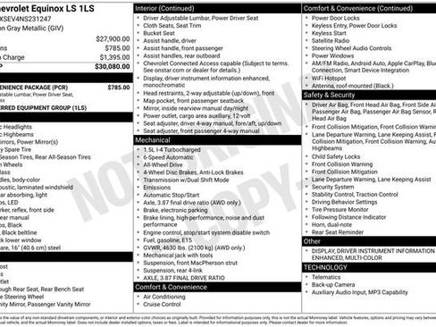 Used 2022 Chevrolet Equinox LS w/ LS Convenience Package AWD/4WD image 30