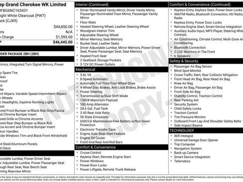 Used 2022 Jeep Grand Cherokee Limited image 3