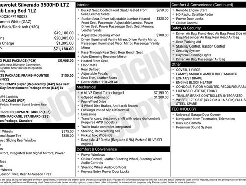 Used 2015 Chevrolet Silverado 3500 LTZ w/ Duramax Plus Package image 12