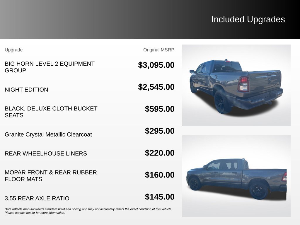 Used 2023 RAM 1500 Big Horn AWD/4WD image 5
