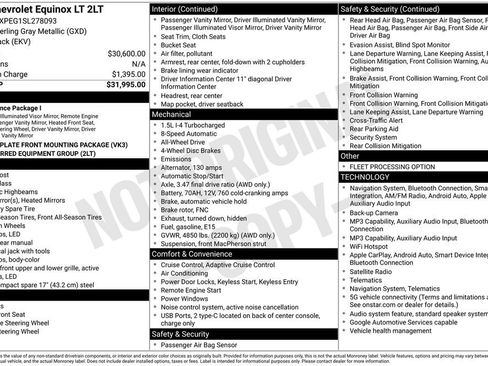 Used 2025 Chevrolet Equinox LT AWD/4WD image 14