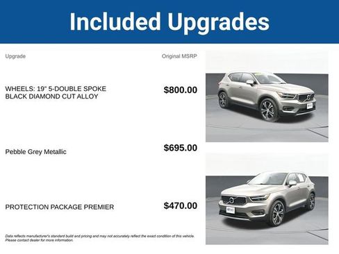 Used 2021 Volvo XC40 T5 Inscription w/ Protection Package Premier image 4
