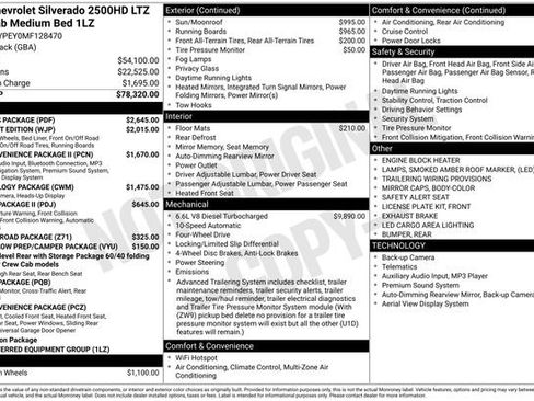 Used 2021 Chevrolet Silverado 2500 LTZ w/ LTZ Plus Package image 6